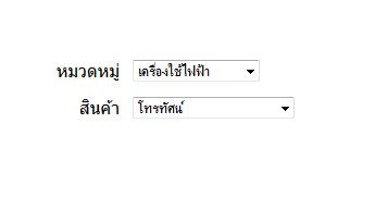 รูปภาพหลังเปลี่ยนหมวดหมู่