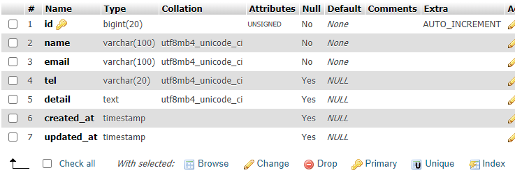 Laravel Migrate