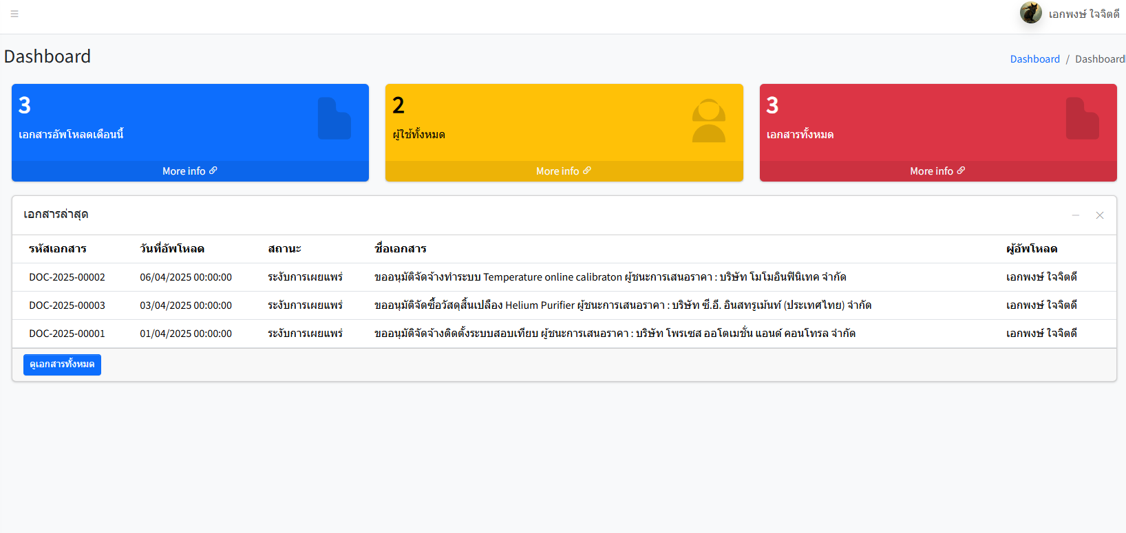 edocument php mysql