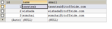 php-workshop-available-email-or-username-ajax