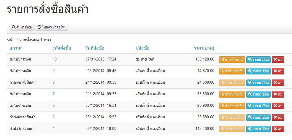 ระบบจัดการ การสั่งซื้อสินค้า